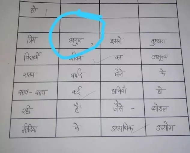 एक अभ्यर्थी जिसने छोटे भाई की जगह 'अनुज' लिखा, जो कि 'छोटी' की तरह कोई नाम भी हो सकता है। लेकिन उसे यूएफएम नहीं मिला। इस अभ्यर्थी की निजता का ध्यान रखते हुए उनका नाम प्रकट नहीं किया जा रहा है। 