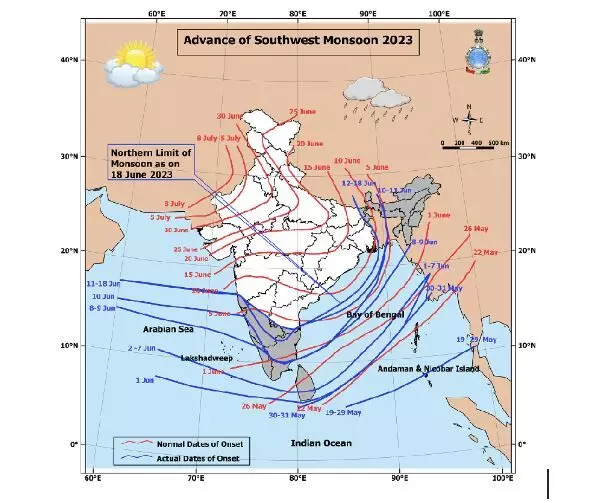 Source: IMD