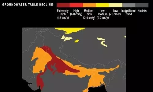 #water crisis